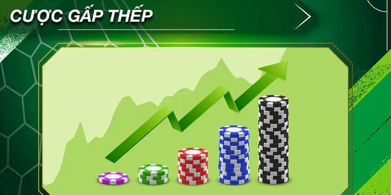 Cược Martingale chính là gấp đôi tiền cược ván sau nếu ván trước thua